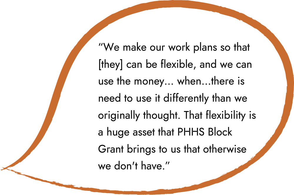 An illustrated speech bubble that says “We make our work plans so that [they] can be flexible, and we can use the money… when…there is need to use it differently than we originally thought.That flexibility is a huge asset that PHHS Block Grant brings to us that otherwise we don't have.”