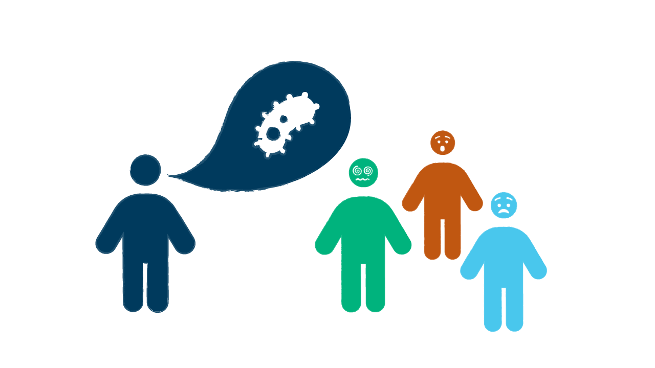 An illustration gif of one person speaking to a group; there is a speech bubble that shows a bacterium coming from the speaker an  the group's faces all look worried.